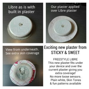 Libre Plasters: Slim Fit